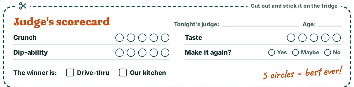 The judge's scorecard from recipe 01